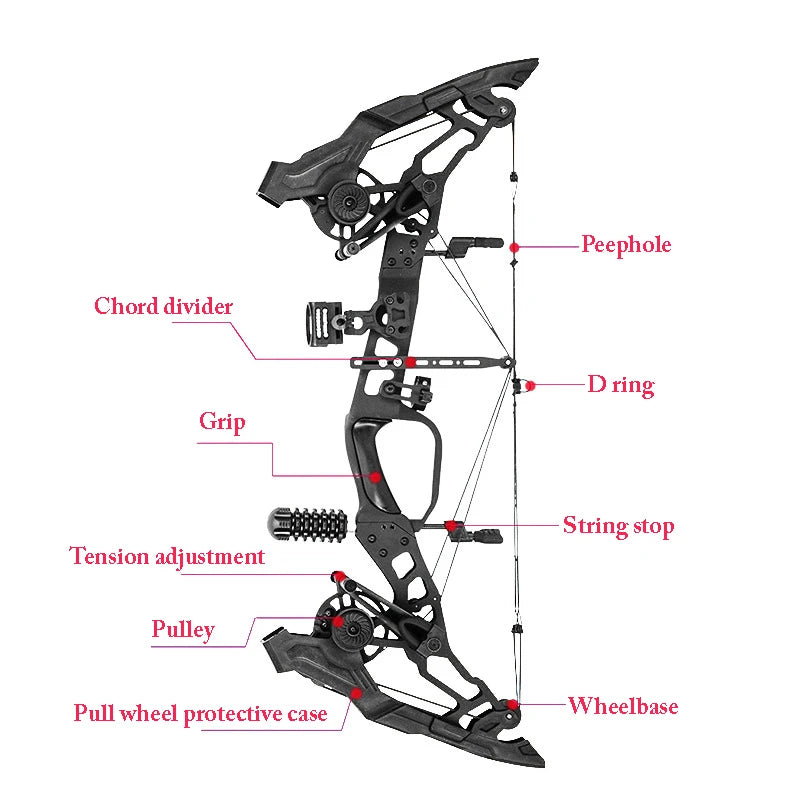 Dual Purpose Composite Pulley Bow